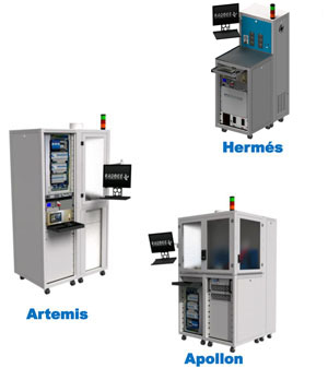 Fuel Cell Test Station